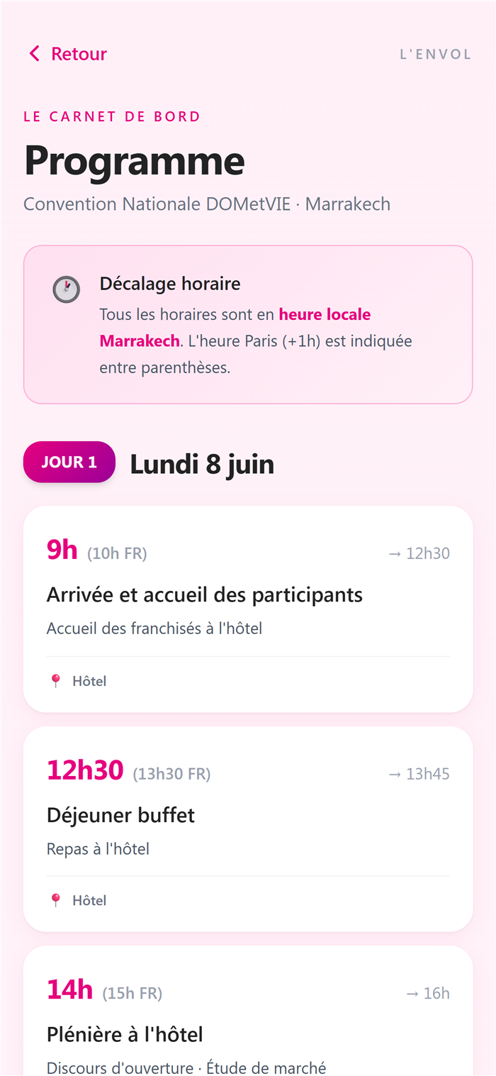 Programme interactif
