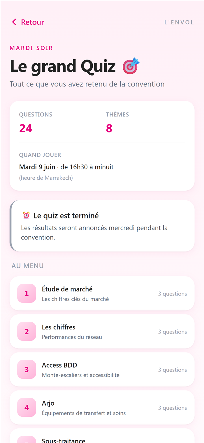 Le grand quiz