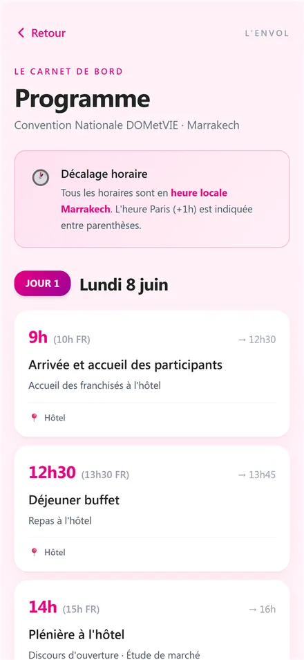 Programme interactif