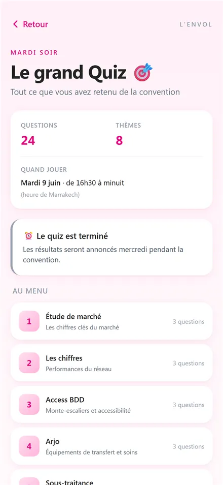 Le grand quiz